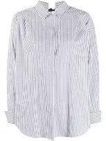 Ermanno Ermanno Oversized Striped Shirt In White