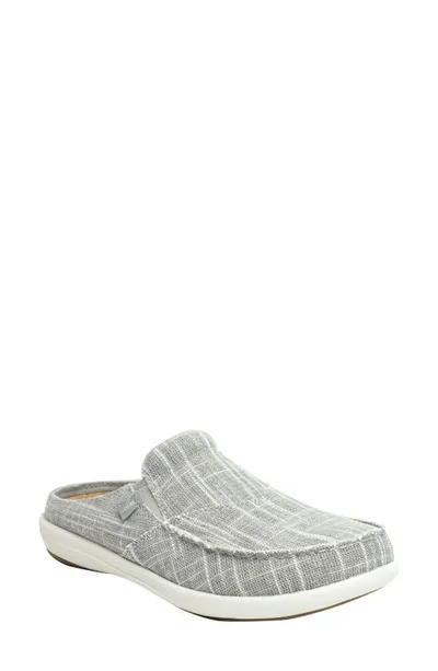 Revitalign Siesta Orthotic Sneaker Clog In Grey