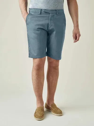 Luca Faloni Shorts In Light Blue