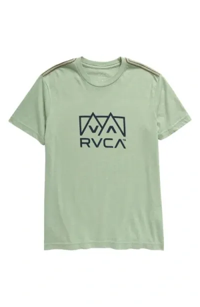 Rvca Men's Peaks Short Sleeve T-shirt In Granite Green