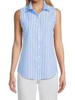 Lands' End Sleeveless No Iron Shirt In Chicory Blue Stripe